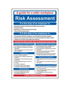 Risk Assessment Safety Poster